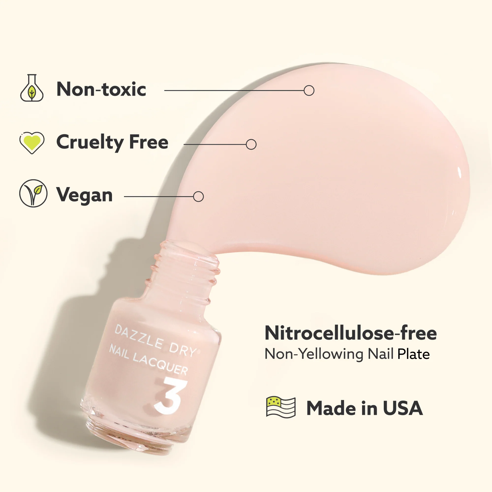 Lotion, Please! Mini Kit - Image 4